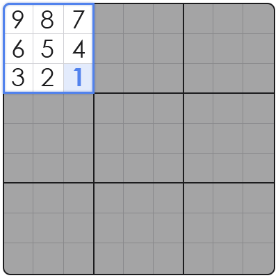 sudoku stratagies