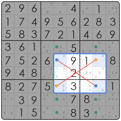 nyt sudoku easy today